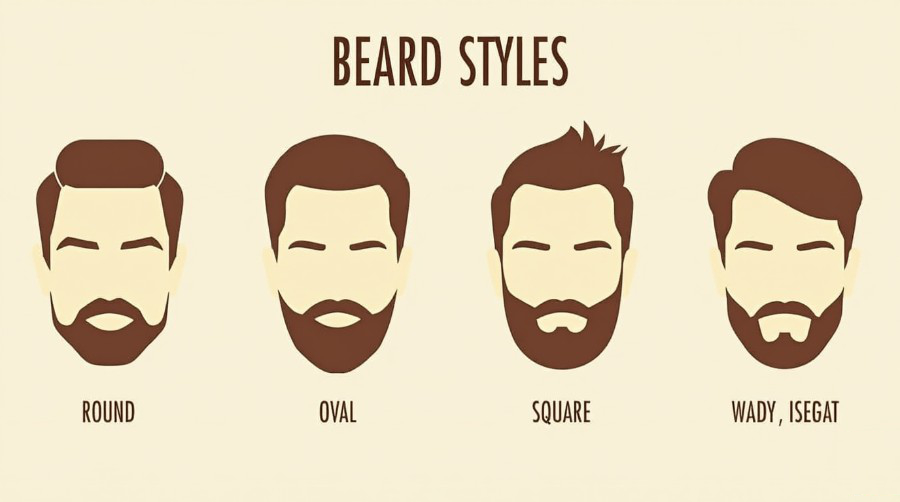 5 Beard Grooming Mistakes to Avoid: Expert Tips for a Healthy and Stylish Beard